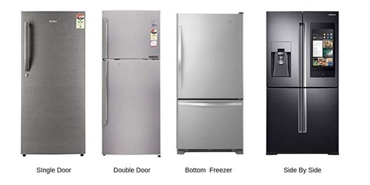 types-of-refrigerator-in-India