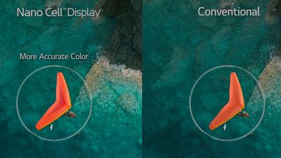 Nano-cell-display-vs-conventional-display