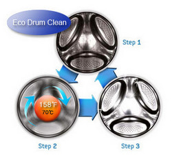 Samsung-Eco-drum-clean-washing-machine-technology