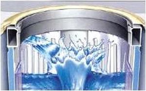 Samsung-Waterfall-Washing-Machine-Technology